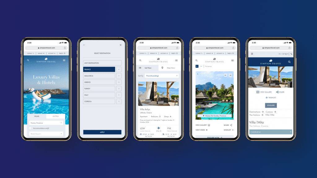 Five mobile screens showcasing a Picniq travel booking flow, from date selection to meal plan and package customization.