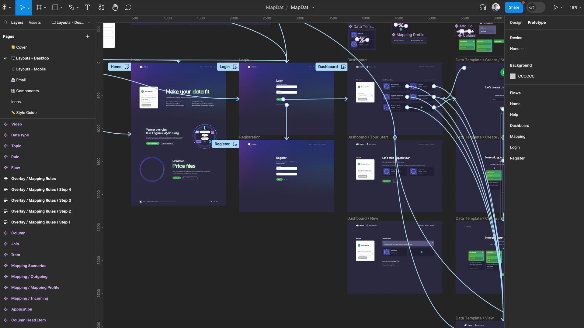 5 Figma Features I couldn’t live without